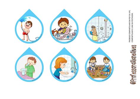 5 Utilidades Da Água - Professora Aliane Alves Oficial: PAINEL ATIVIDADE: UTILIDADES DA ÁGUA