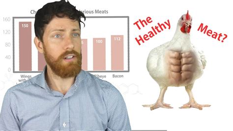 American Heart Association Eat More Chicken Youtube