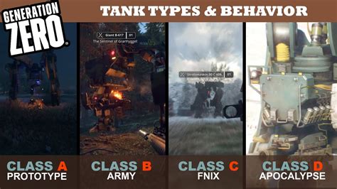 Generation zero tank weak spots