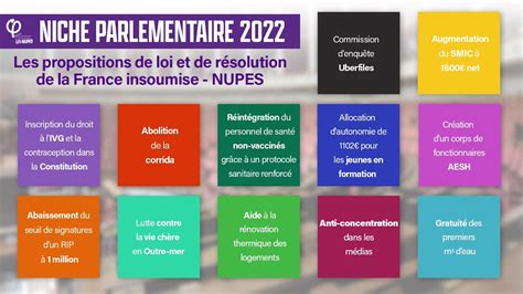 EN DIRECT Les Propositions De Lois De La France Insoumise