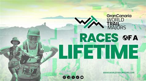 📹 Official Video Gran Canaria World Trail Majors 10 Races New