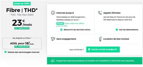 Les Meilleurs Abonnements En Fibre Optique Sans Engagement Du Moment