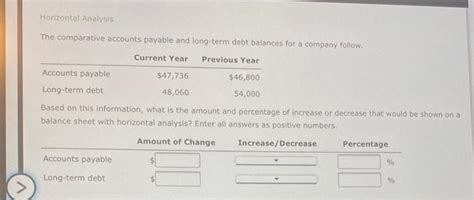 Solved Horizontal Analysis The Comparative Accounts Payable