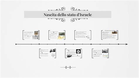 Nascita Dello Stato D Israele By Chiara Santiprosperi