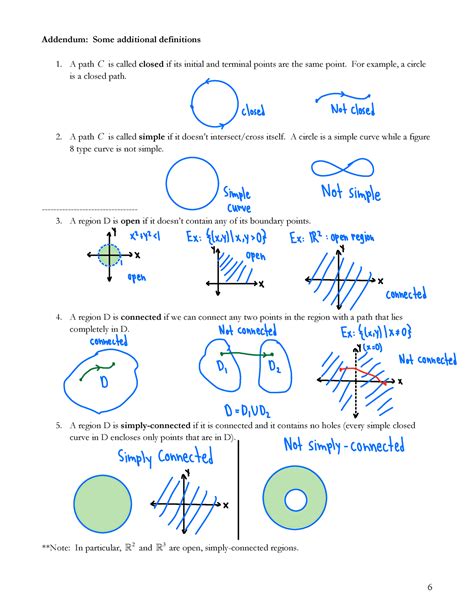 Closed And Simple Curves And Connected Regions 6 Addendum Some