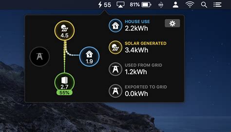 Tesla Powerwall Monitor