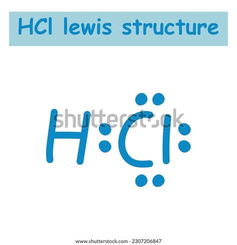 Lewis Electron Dot Structure Molecule Hydrogen Stock Vector (Royalty Free) 2307206847 | Shutterstock