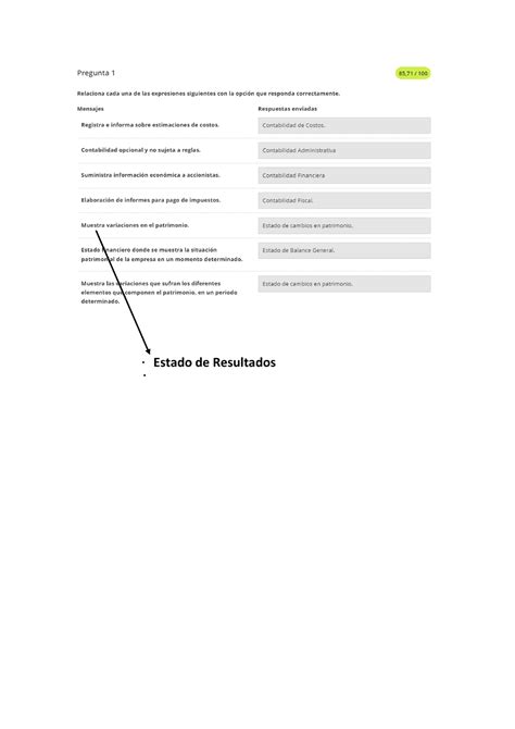 Unidad Actividad Autocorregible Tipos De Contabilidad Y Tipos De