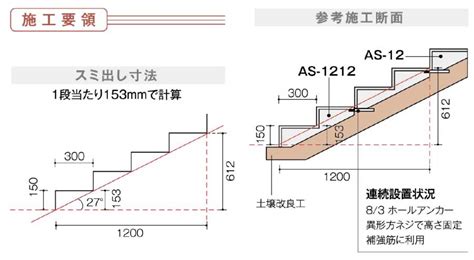 鉄骨階段重量計算, 鉄骨階段 構造計算ソフト – PUAAOM