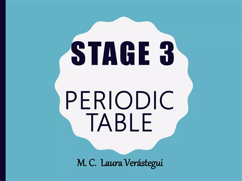 Periodic table | PPT