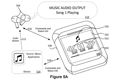 Apple Has A Patent Describing AirPods Case With A Display - Lowyat.NET