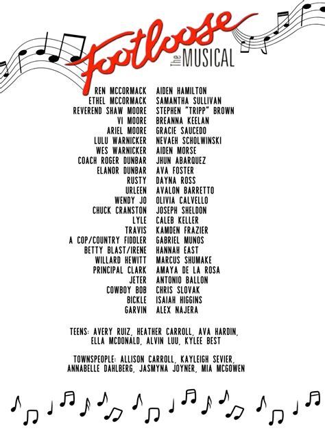 Footloose cast announced, musical practice starts – The Voice of the ...