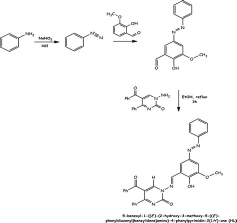 Synthetic Route Of The Ligand Hl Download Scientific Diagram