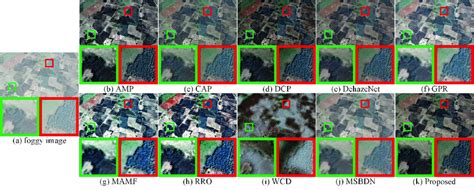 A Shows A Synthetic Foggy Remote Sensing Image B K Respectively