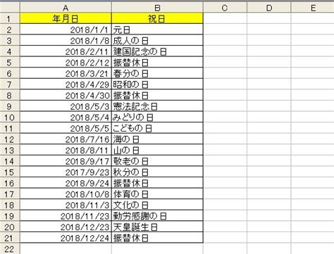 excel excel nvtg