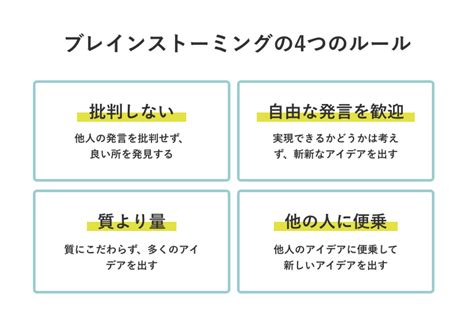 新規事業のアイデア創出のための5つの型とフレームワークを徹底解説！ 株式会社ニジボックス