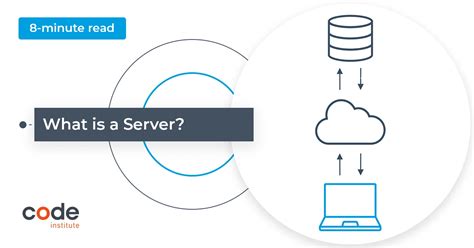 server  introductory guide code institute global