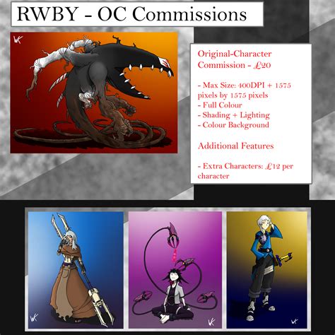 Myrynorunshot Rwby Oc Commissions By Myrynorunshot On Deviantart