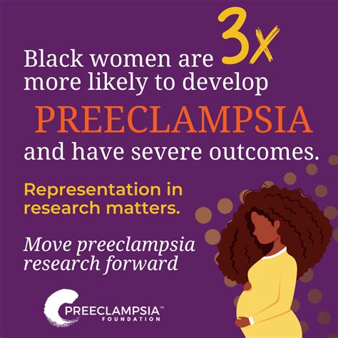 May Is Preeclampsia Awareness Month