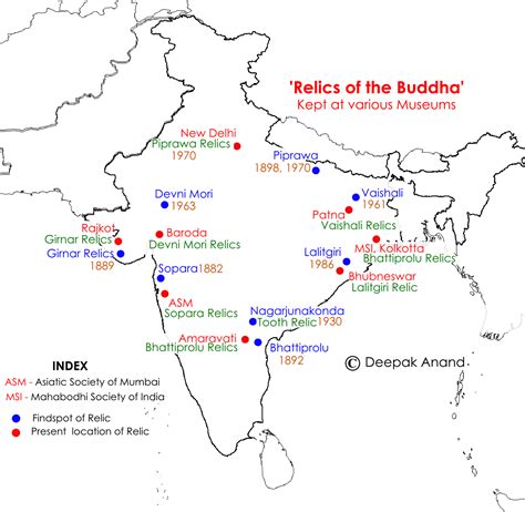 Nālandā - Insatiable in Offering: Piprāhwā Buddha Relics: Restoring ...