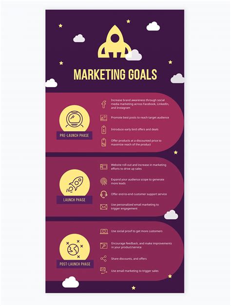 What is a Marketing Plan [+20 Free Templates]