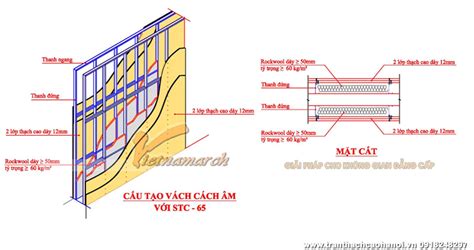 Vách Thạch Cao Cách Âm Giải Pháp Tiên Tiến Cho Không Gian Yên Tĩnh và