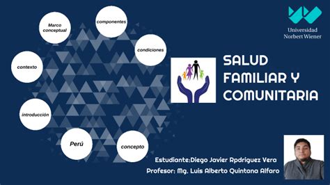 Salud Familiar Y Comunitaria By Diego Rodríguez On Prezi