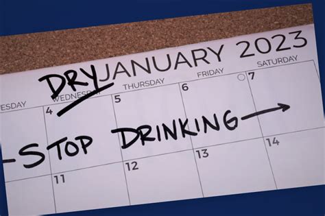 These Dry January Quotes Will Keep You Motivated In Morningside