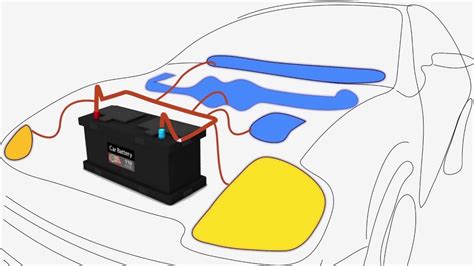 How A Car Battery Works Diagram How A Car Battery Works