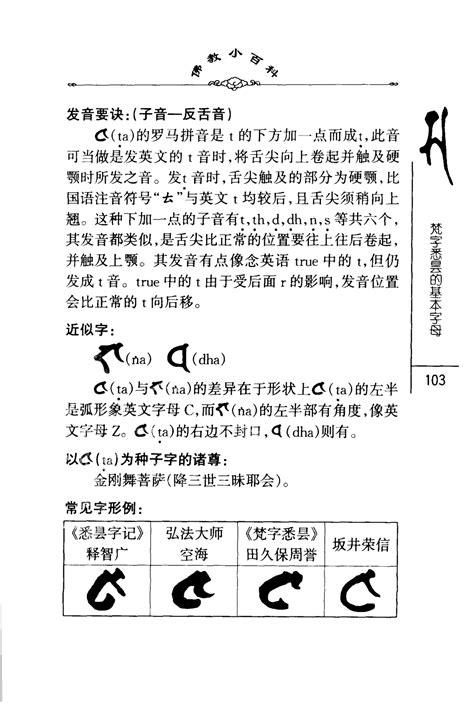 佛教小百科第一辑20简易学梵字（基础篇）中国社会科学出版社密海宝藏 第108页 大咒仙网站 佛法密咒真言陀罗尼实修网 大呪仙网站