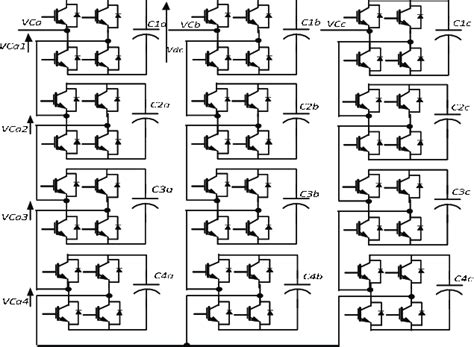 Cascaded H Bridge Of Multilevel Inverter 3 Phase Nine Level