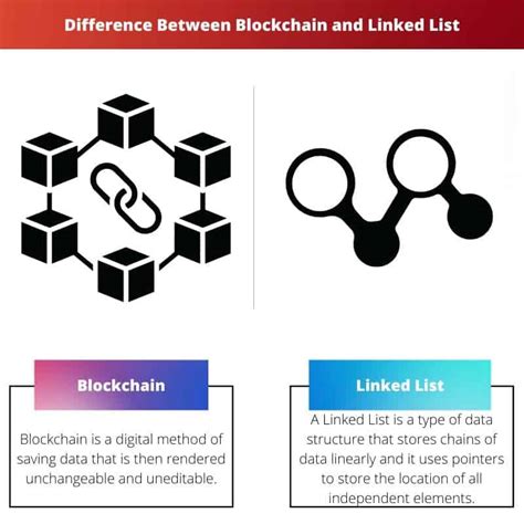 Blockchain Vs Linked List Difference And Comparison