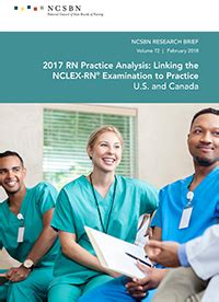 Rn Practice Analysis Linking The Nclex Rn Examination To Practice