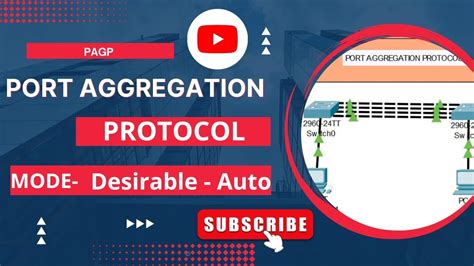 How To Configure Pagp In Switch Port Aggregation Protocol Ccna