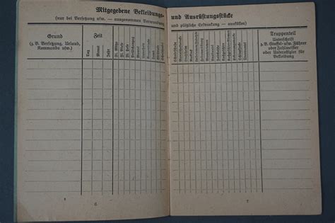 Unissued Original German WWII Luftwaffe Soldbuch