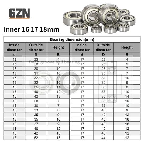 1 Pz Spedizione Gratuita Diametro Interno 16 17 18 Mm Cuscinetto A