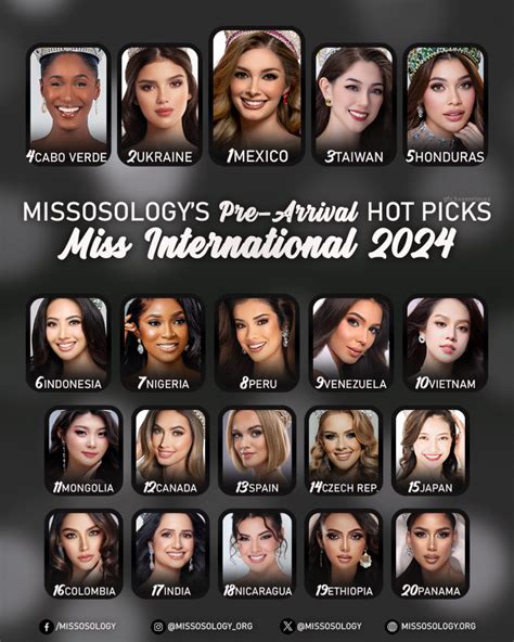 Miss International Pre Arrival Hot Picks Missosology