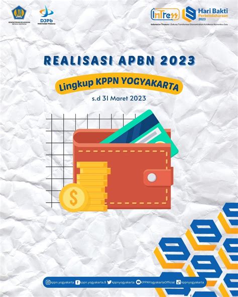 Realisasi Apbn Per 31 Maret 2023