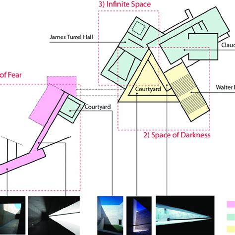 A view of the Chichu Art Museum from the sky. To avoid undermining the... | Download Scientific ...