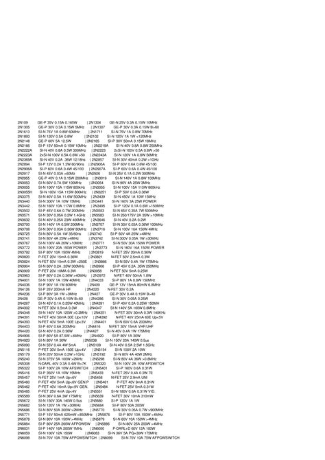 Transistor Database PDF