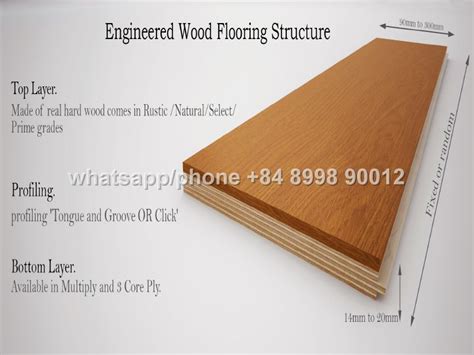 Types Of Manufactured Wood – Gold Wood Company