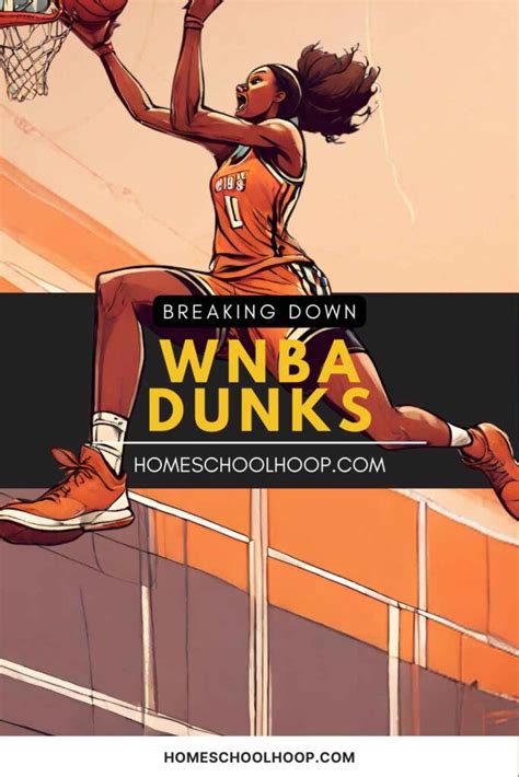 WNBA Dunks: The Complete History with Visual Breakdowns (With Graphics)