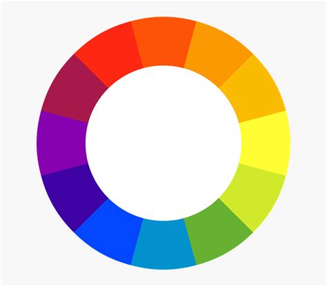 Color Spectrum Circle Rainbow Color Palette Colors Color Wheel Svg Hd Png Download Kindpng