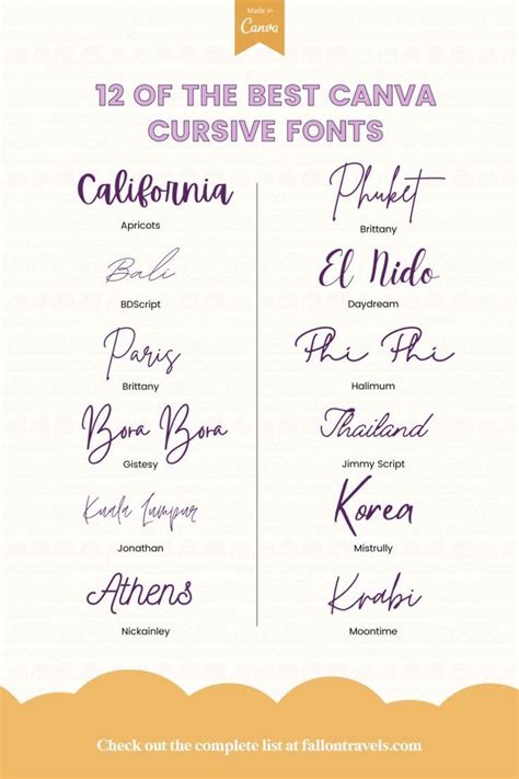 12 best canva cursive fonts fallon travels – Artofit