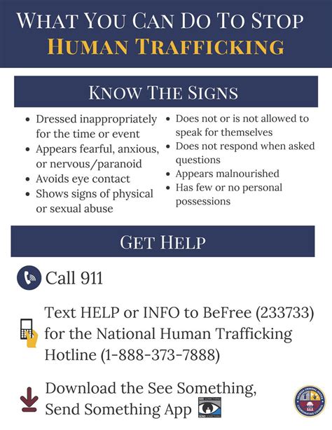 Human Trafficking Flyer Know The Signs Criminal Justice Coordinating Council