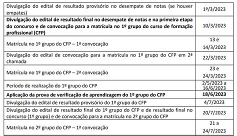 Concurso PCDF confira as novas alterações no cronograma Direção