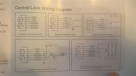 Bmw E36 Central Locking Wiring Diagram