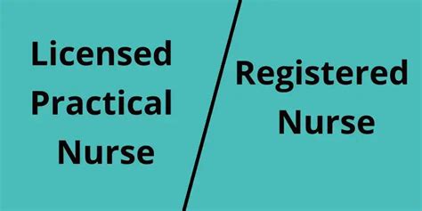 Difference Between Lpn And Rn