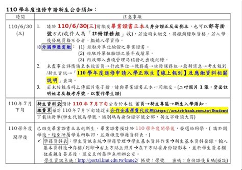 【進修學士班申請入學】110學年度正取、備取生榜單公告