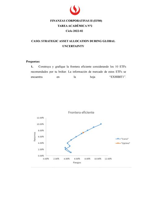 EF80 Tarea Académica 2 FINANZAS CORPORATIVAS II EF80 TAREA